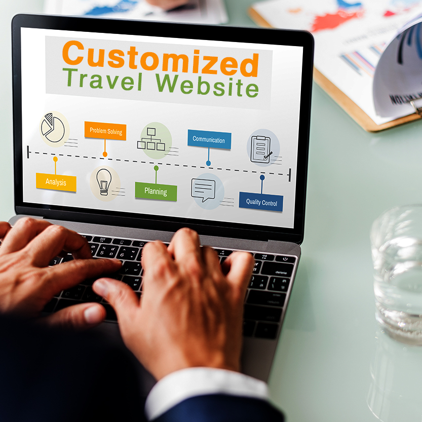 customized travel website development