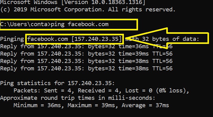 Domain Name understanding Domain Name understanding