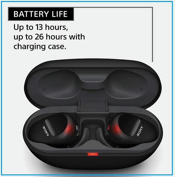 Sony WF-SP800N: A True Wireless (TWS) Earbuds of 2020: Features Sony WF-SP800N: A True Wireless (TWS) Earbuds of 2020: Features