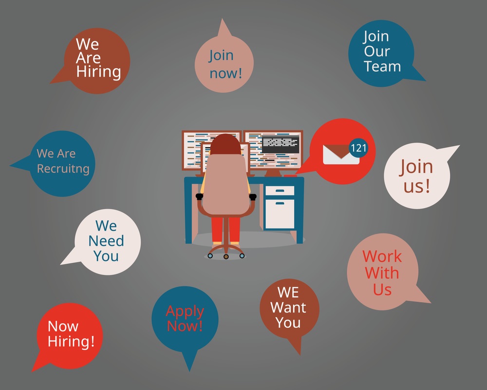 Up to 75% of jobs will require technical skills by 2030 Up to 75% of jobs will require technical skills by 2030